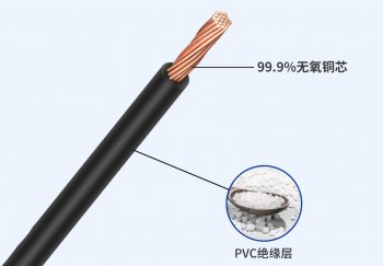 电缆线路的验收应进行哪些检查?