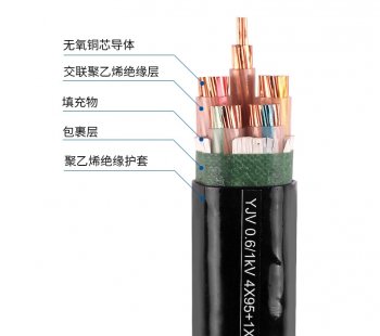 线缆载流量如何计算?