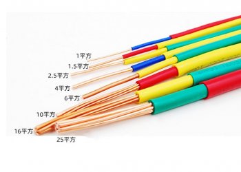 BV电缆平方经验:全面解析与实用指南